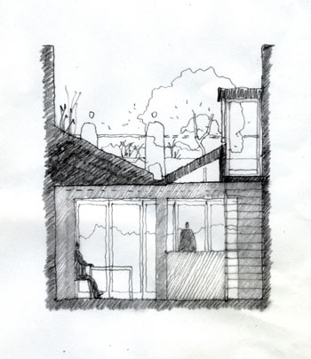 archived project