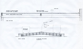 archived project